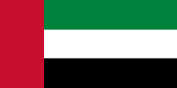 UAE money transfer — Emirates NBD DirectRemit